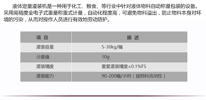 設備技術(shù)參數(shù)